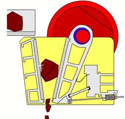 顎式破碎機機械運動原理圖